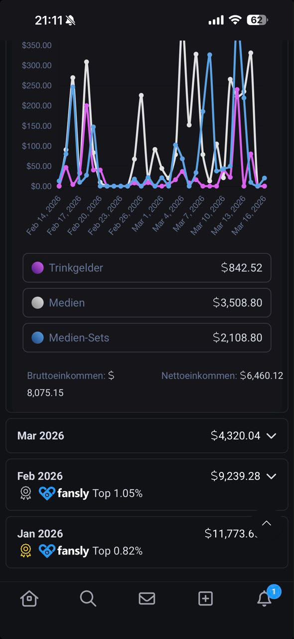 Creator earnings statement 4